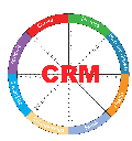 Nibbana Crm 13.0