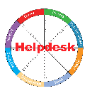 Nibbana Helpdesk 13.0