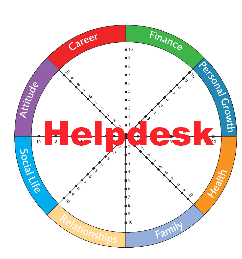 Nibbana Helpdesk 11.0